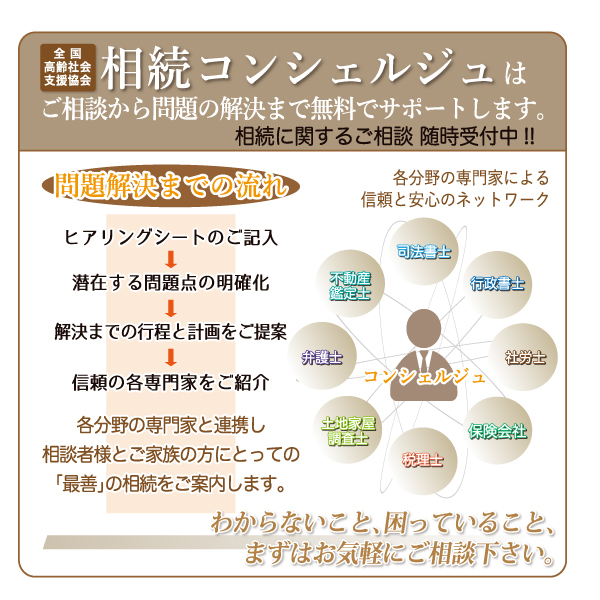 無料相談の流れ
